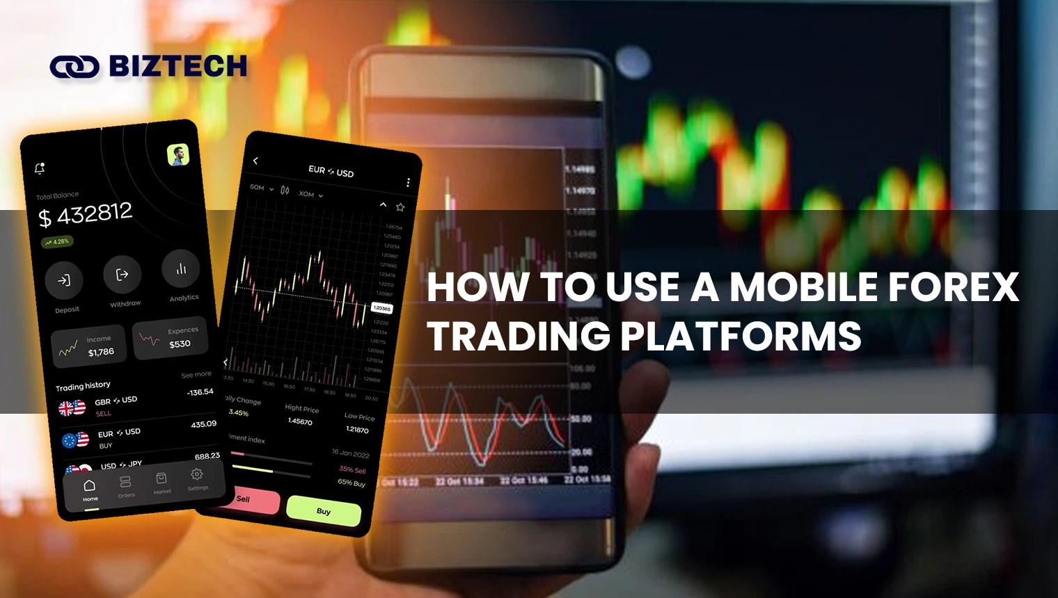 How to Use a Mobile Forex Trading Platforms