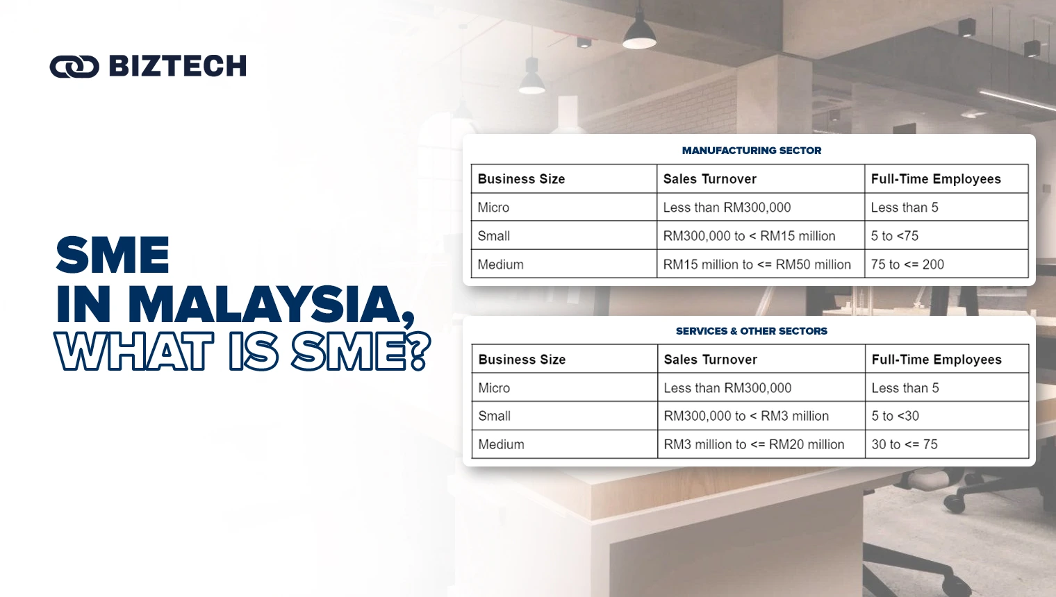 KayaToday | Personal Finance | SME in Malaysia, what is SME