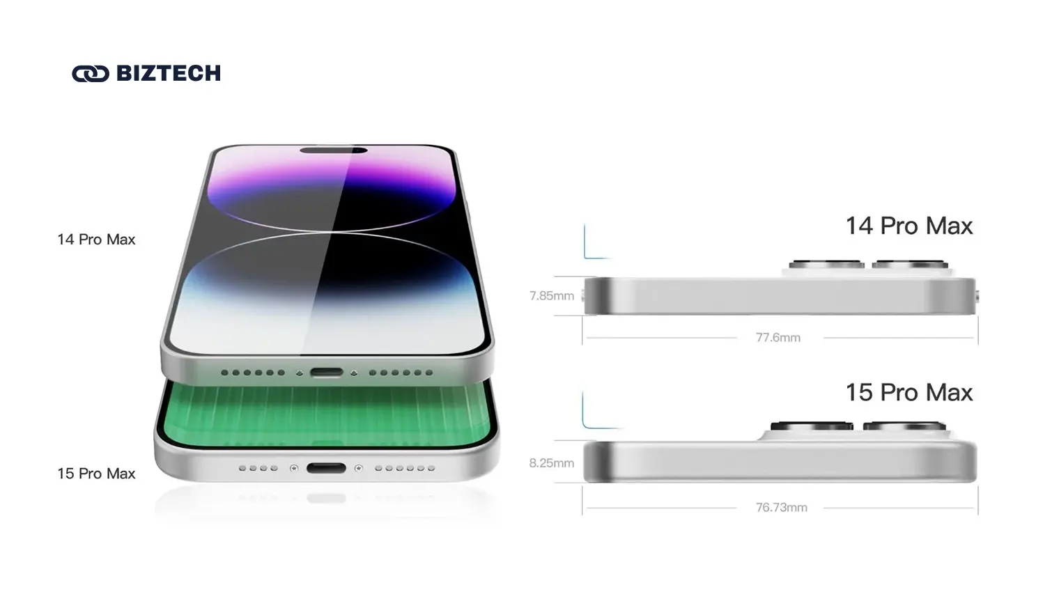 iPhone 15