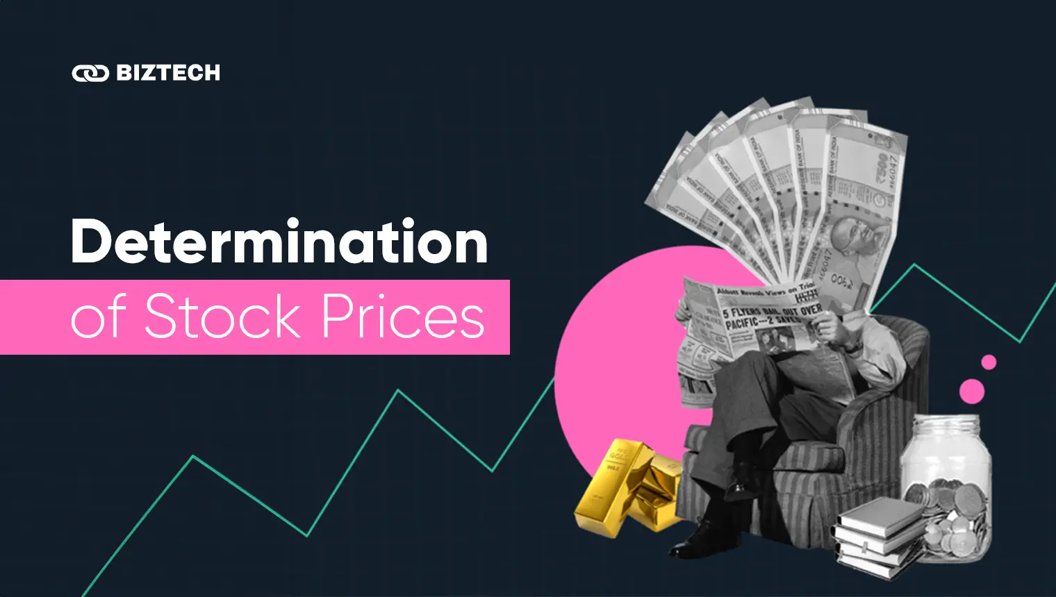 Determination of the stock price