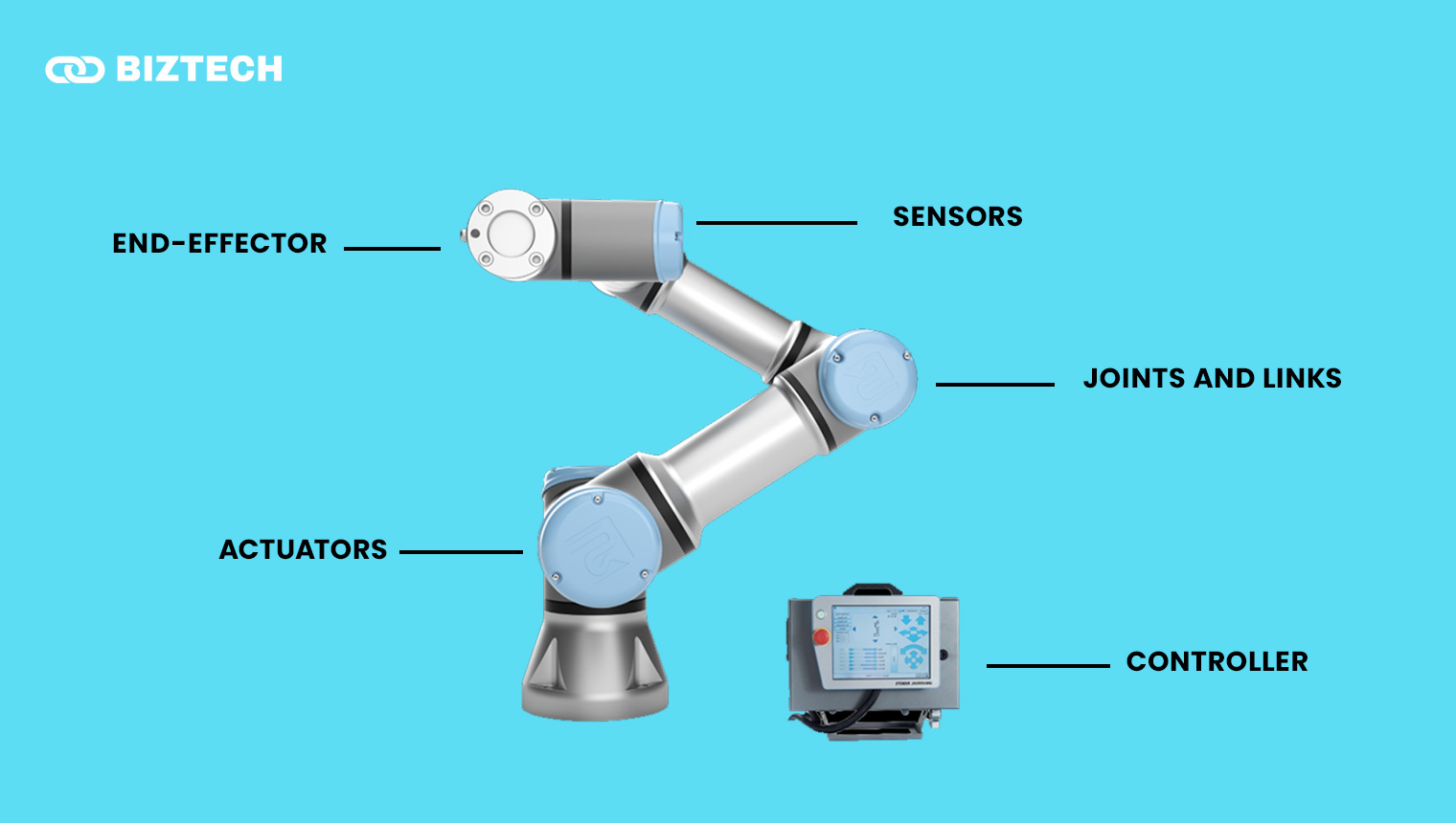 Robotic Arm Parts