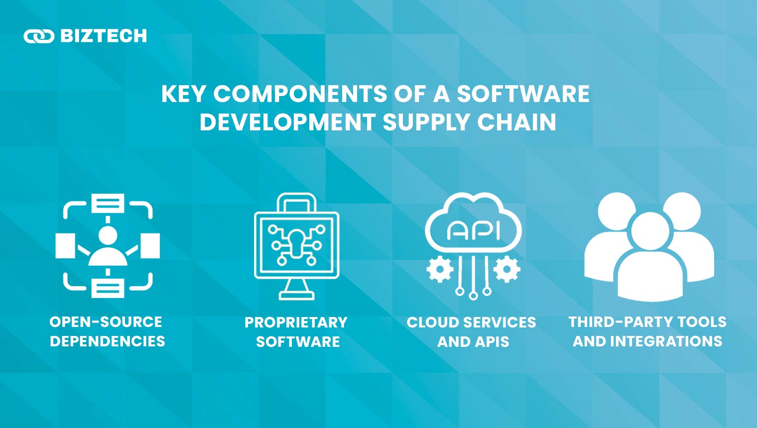 Key Components of a Software Development Supply Chain