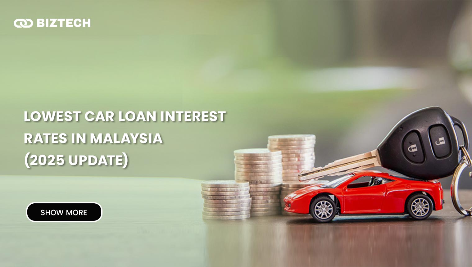 Lowest Car Loan Interest Rates in Malaysia (2025 Update)