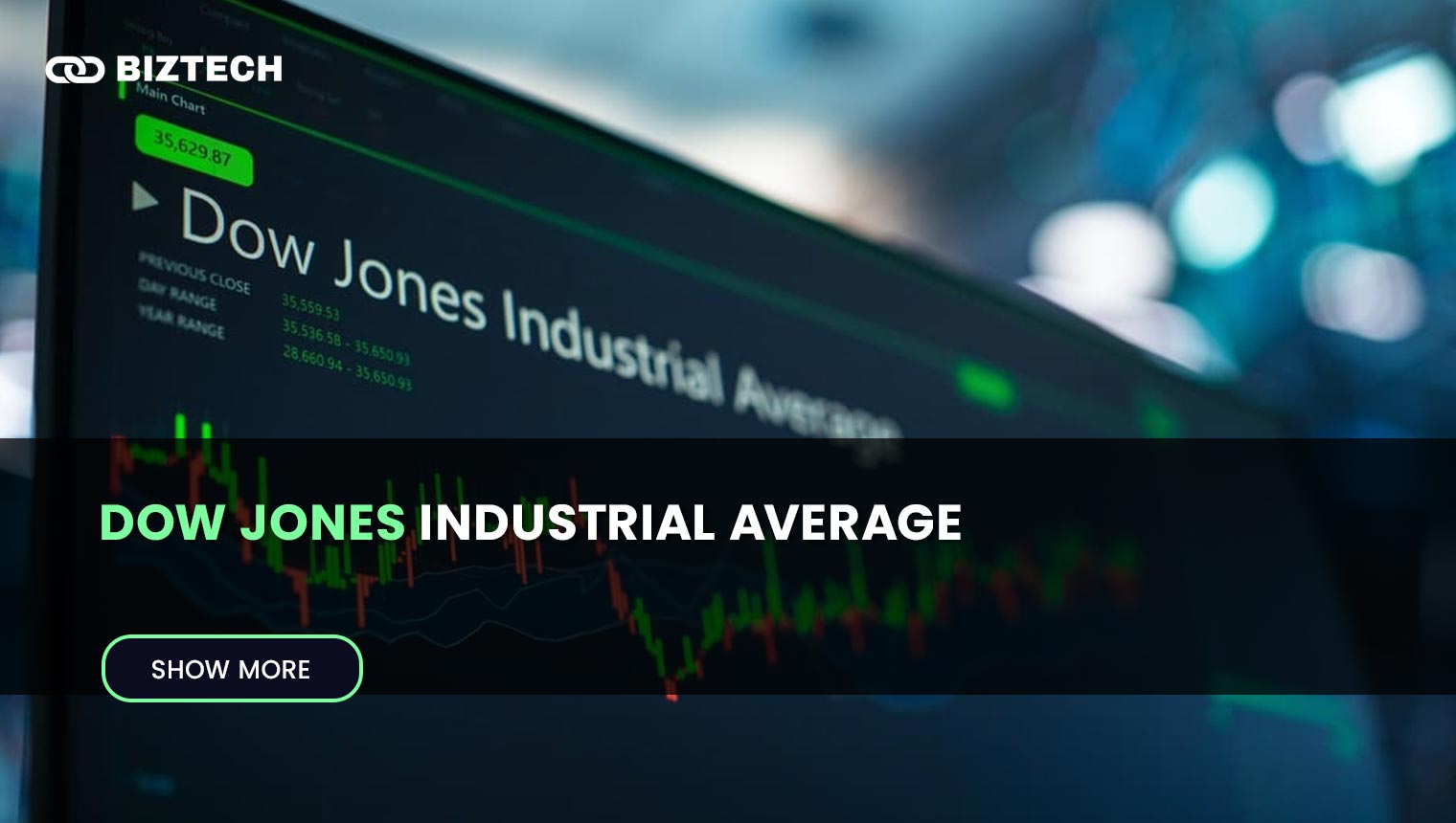 What is Dow Jones and the Dow Jones Companies?