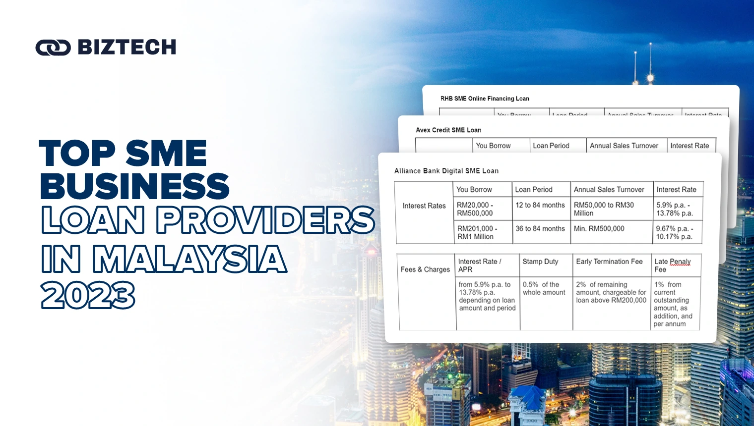 KayaToday | Personal Finance | Top SME Business Loan Providers in Malaysia 2023