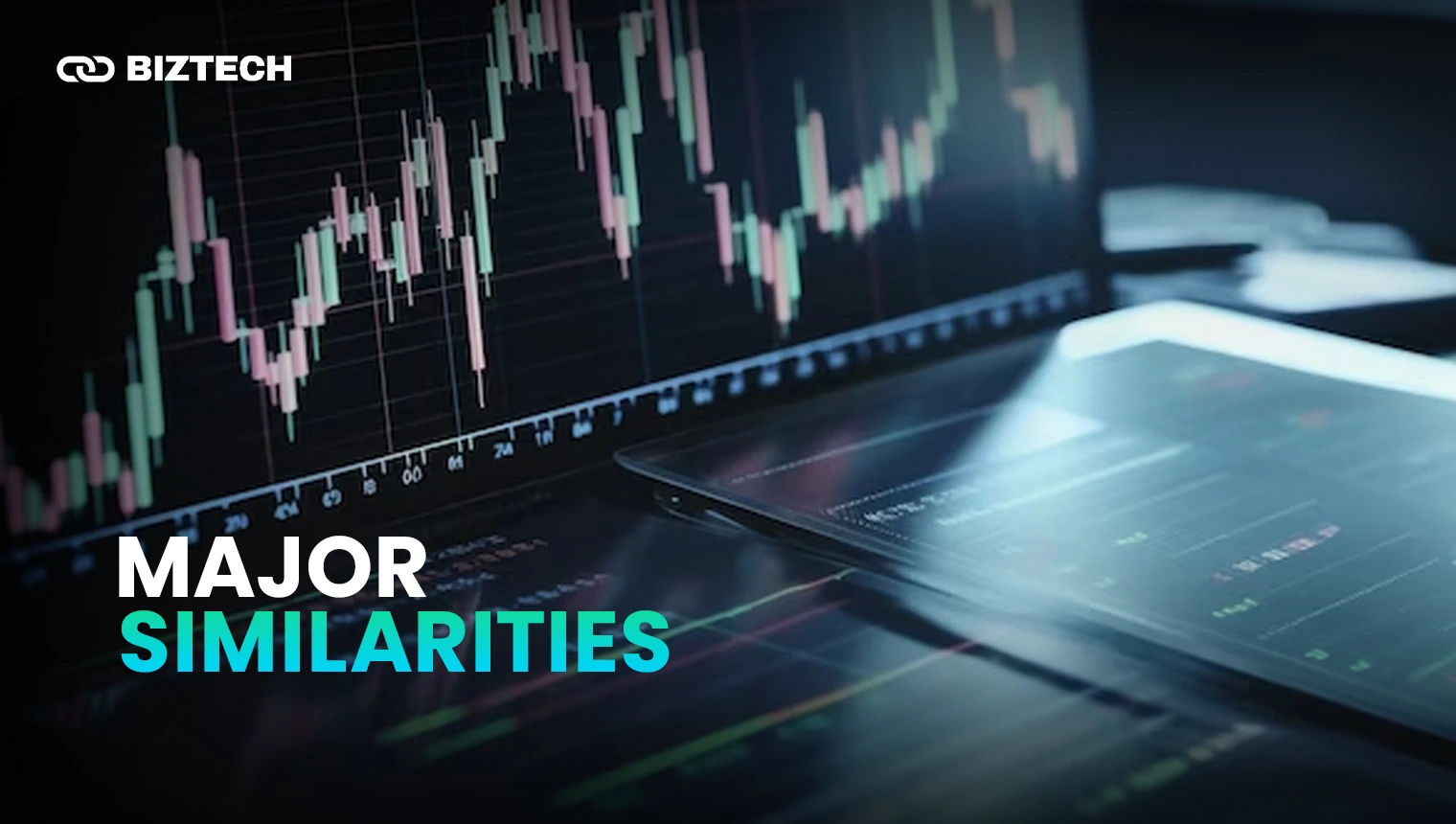 Major Similarities between trading and investing