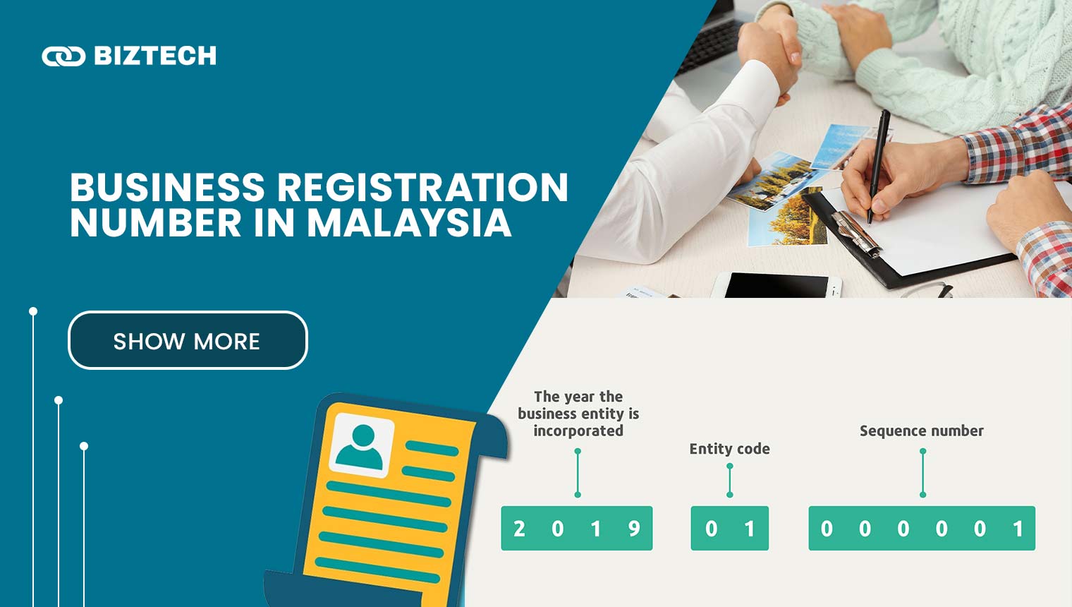 Quick Guide to Understanding Business Registration Number in Malaysia