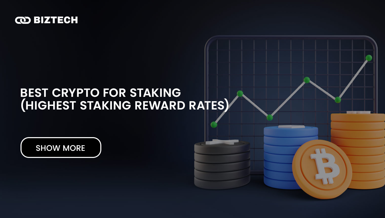 10 Best Crypto for with Highest Staking Rewards in 2025