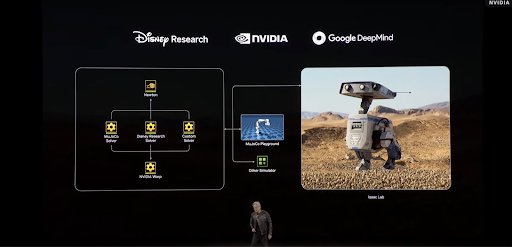 Nvidia Keynote at GTC 2025