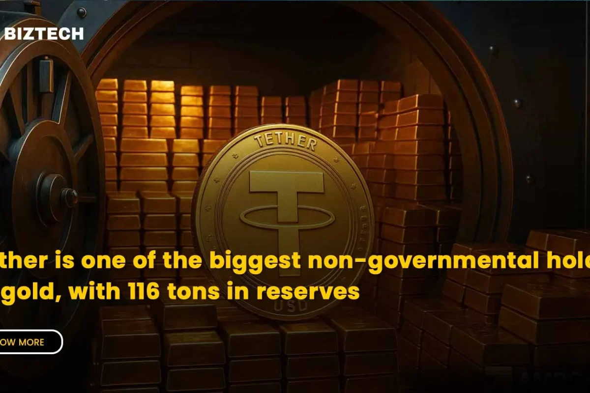Tether is one of the biggest non-governmental holder of gold, with 116 tons in reserves