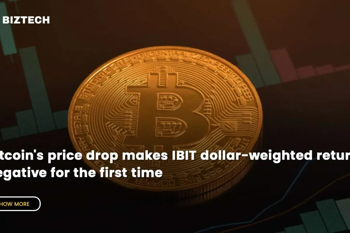 Bitcoin’s price drop makes IBIT dollar-weighted returns negative for the first time