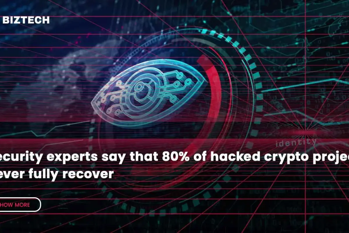 Security experts say that 80% of hacked crypto projects never fully recover