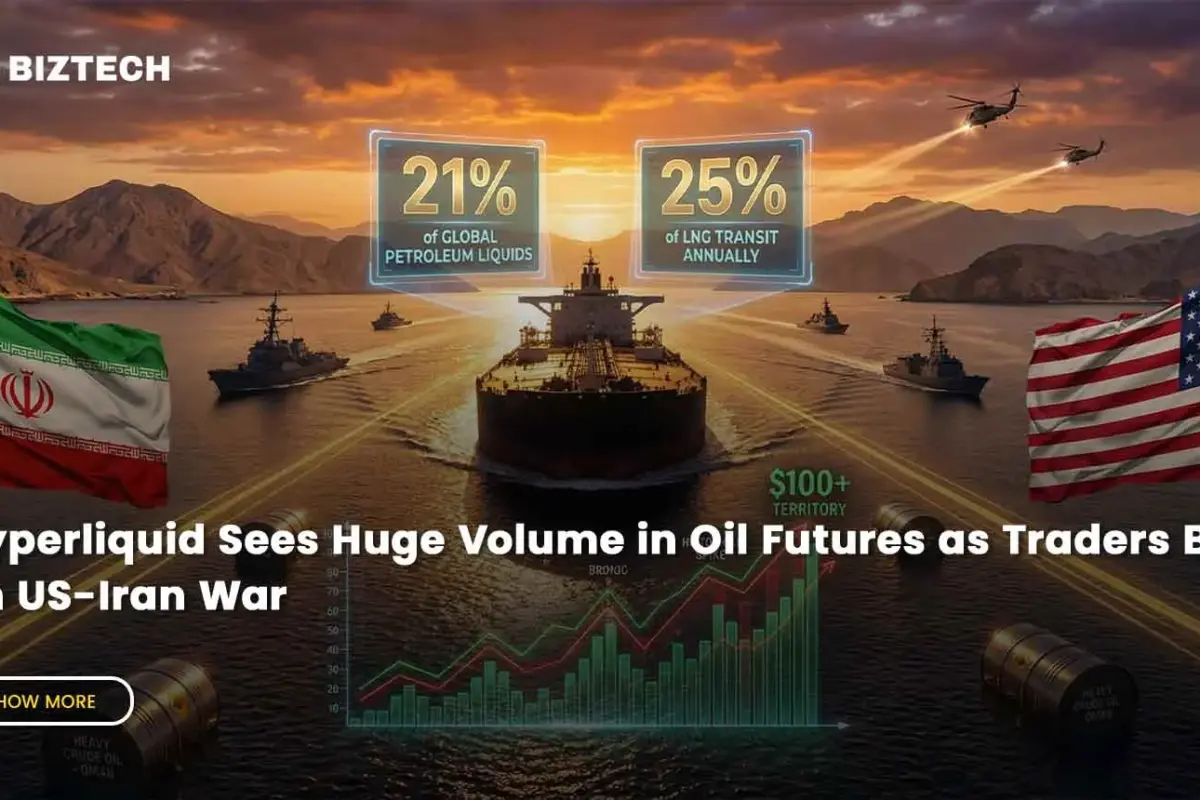 Hyperliquid Sees Huge Volume in Oil Futures as Traders Bet on US-Iran War