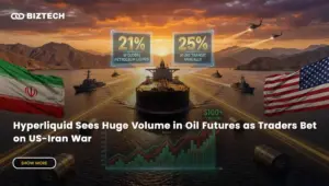 Hyperliquid Sees Huge Volume in Oil Futures as Traders Bet on US-Iran War