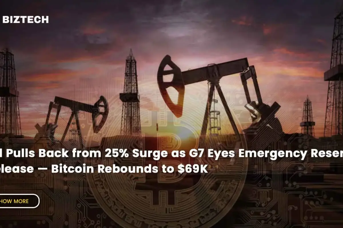 Oil Pulls Back from 25% Surge as G7 Eyes Emergency Reserve Release — Bitcoin Rebounds to $69K