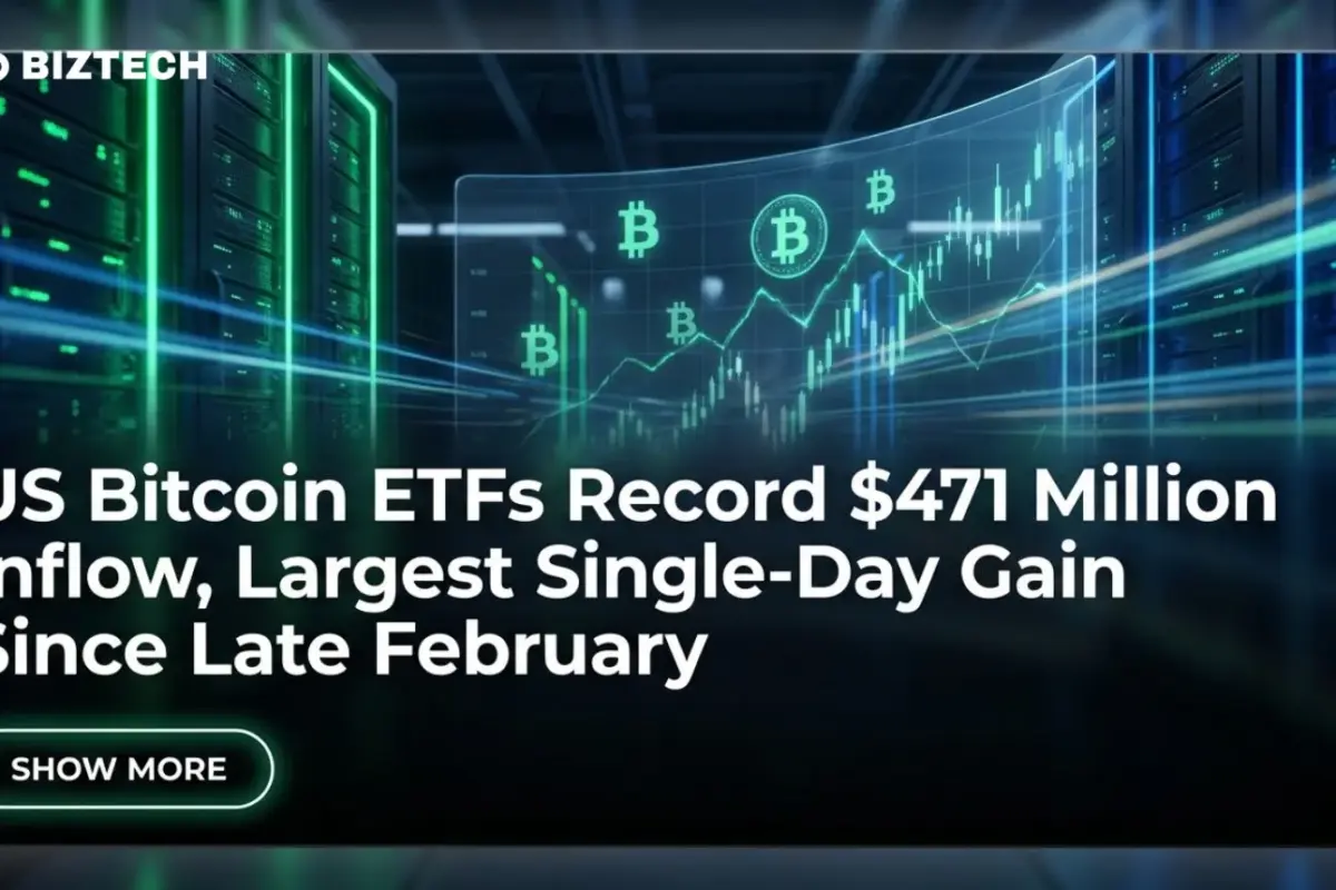 US Bitcoin ETFs Record $471 Million Inflow, Largest Single-Day Gain Since Late February