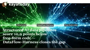 AI agents write code easily but break on real pipelines. This framework is built to fix that
